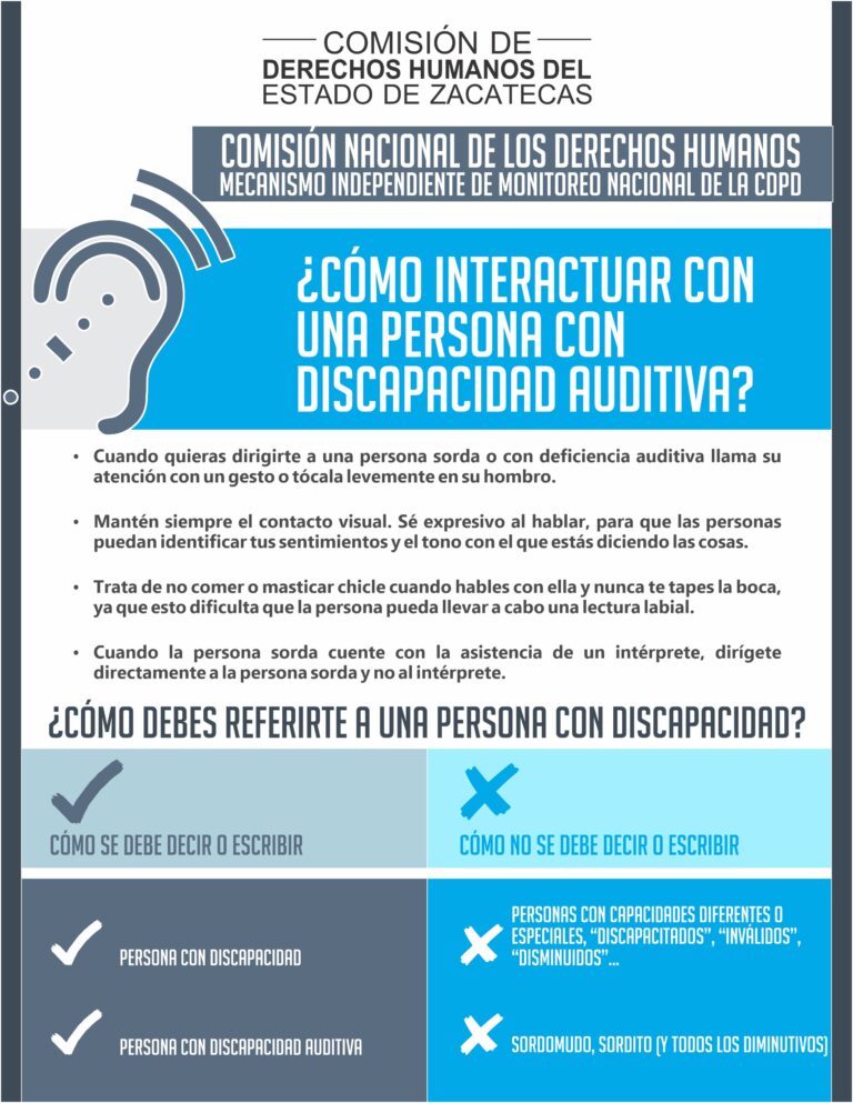 Discapacidad Auditiva Mecanismo De Monitoreo Estatal Zacatecas 